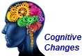 Health, Wellness Coaching, Digital Health, NLP & Hypnosis at Cognitive Changes